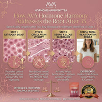 Hormone Harmony Woman's Tea